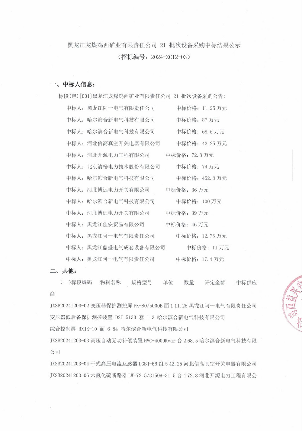 21批次设备采购招标中标结果公示_000132_00.jpg