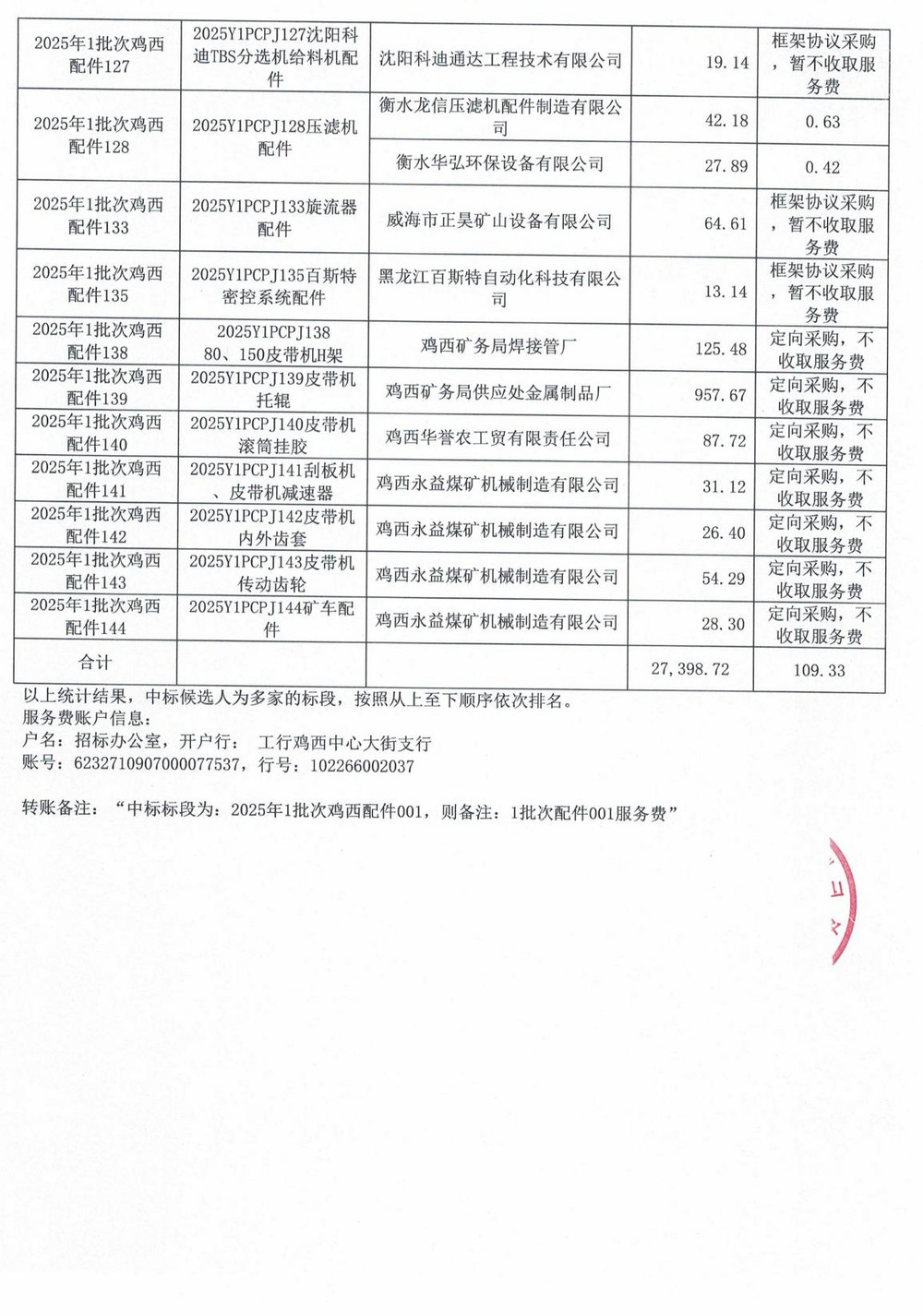 鸡西矿业公司2025年1批次材料采购中标公示_10.jpg