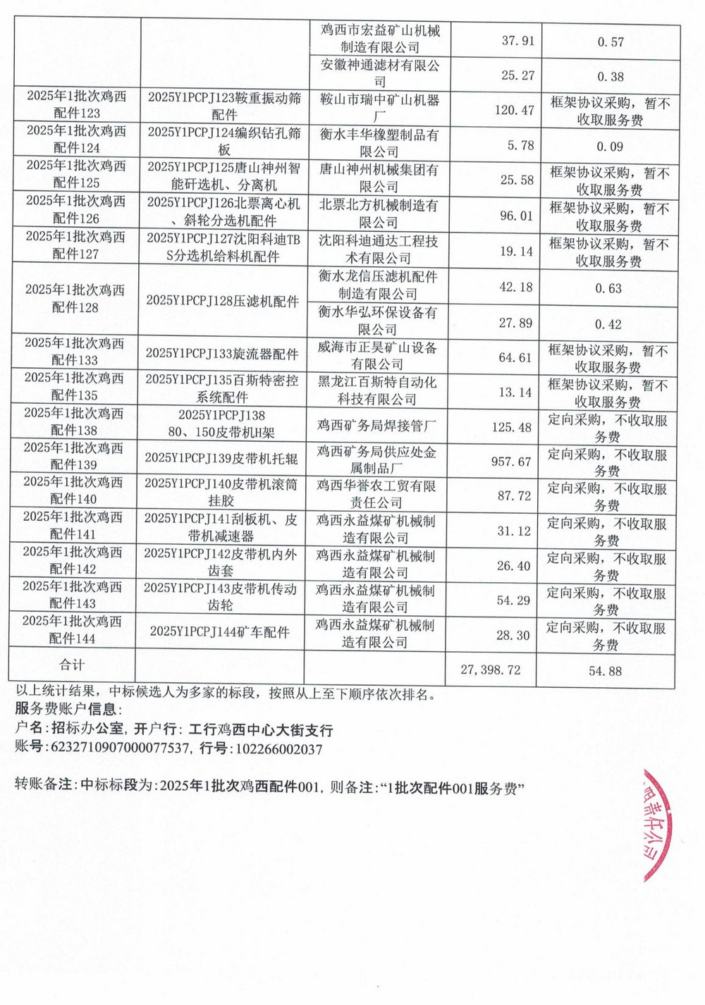 鸡西矿业公司2025年1批次材料采购中标公示的招标代理服务费更正_09.jpg
