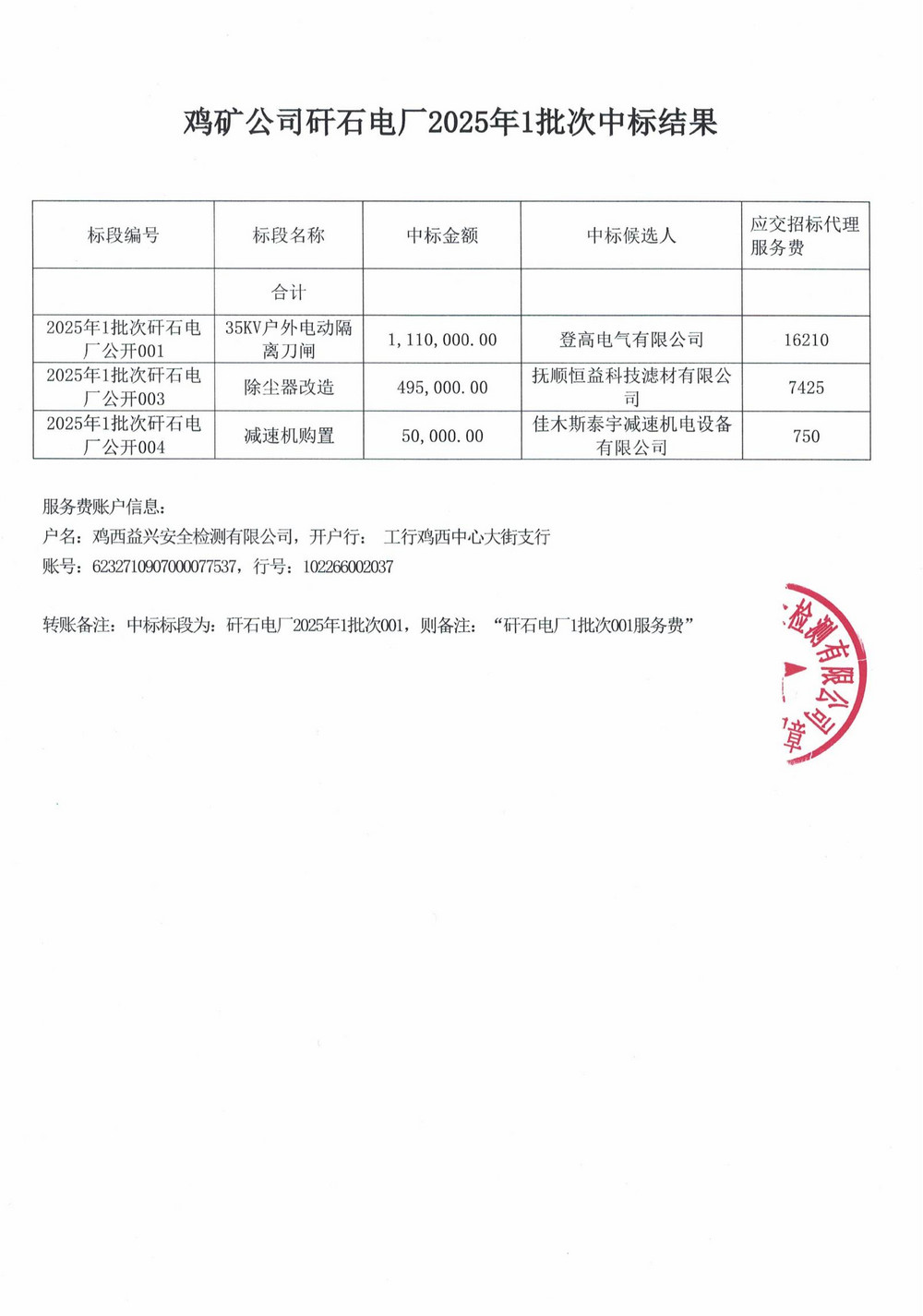鸡矿公司矸石热电厂2025年1批次材料采购中标结果公示_01.jpg