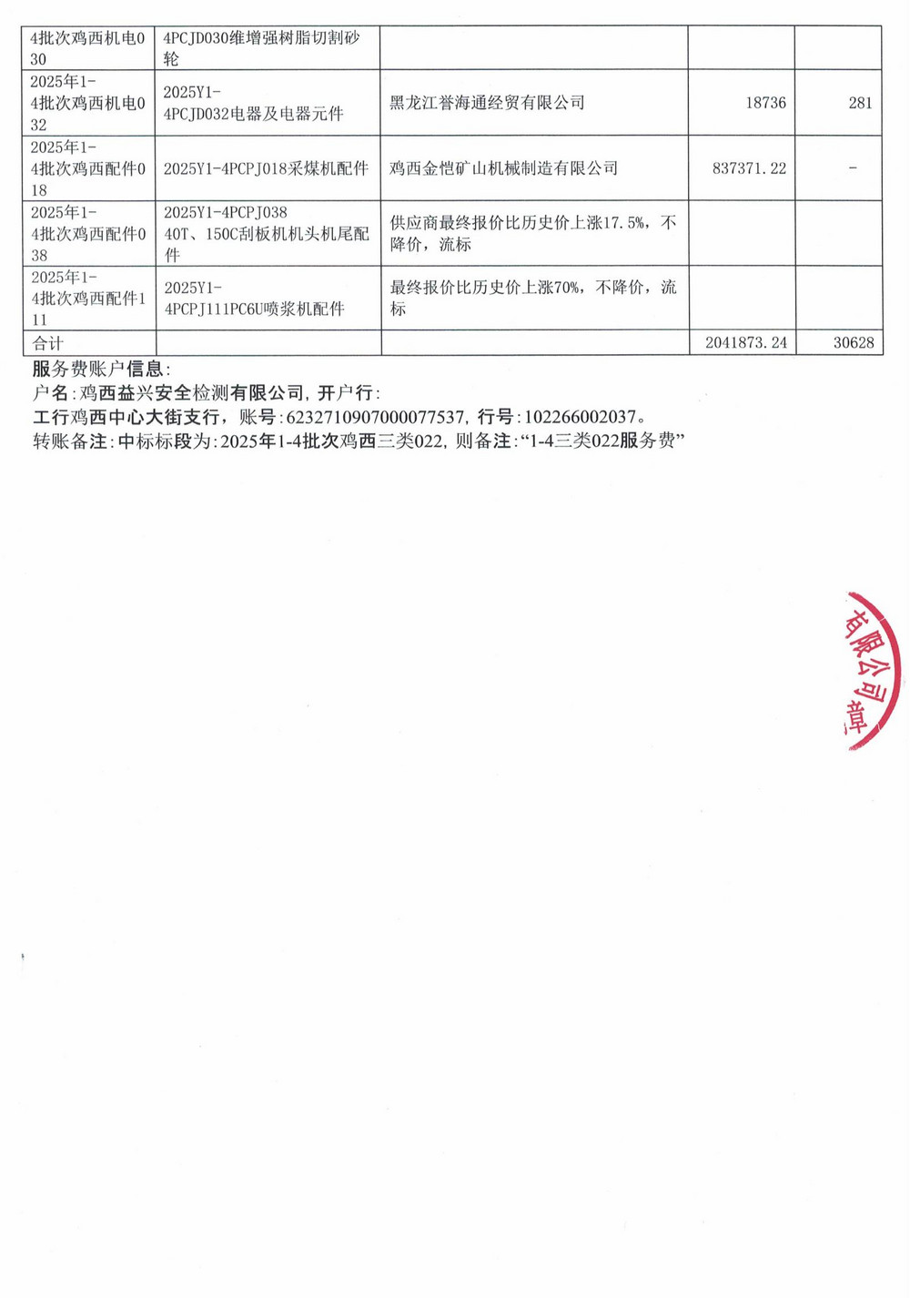黑龙江龙煤鸡西矿业公司2025年1-4批次物资采购项目中标公示_02.jpg