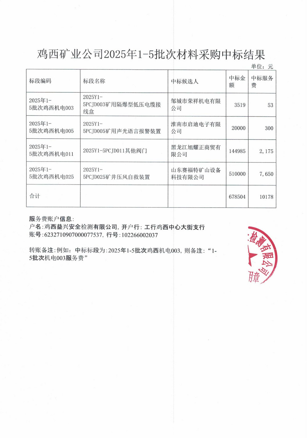 黑龙江龙煤鸡西矿业公司2025年1-5批次物资采购项目中标公示_01.jpg