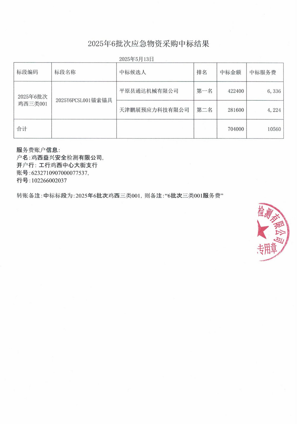 黑龙江龙煤鸡西矿业公司2025年6批次材料应急采购中标公示_01.jpg