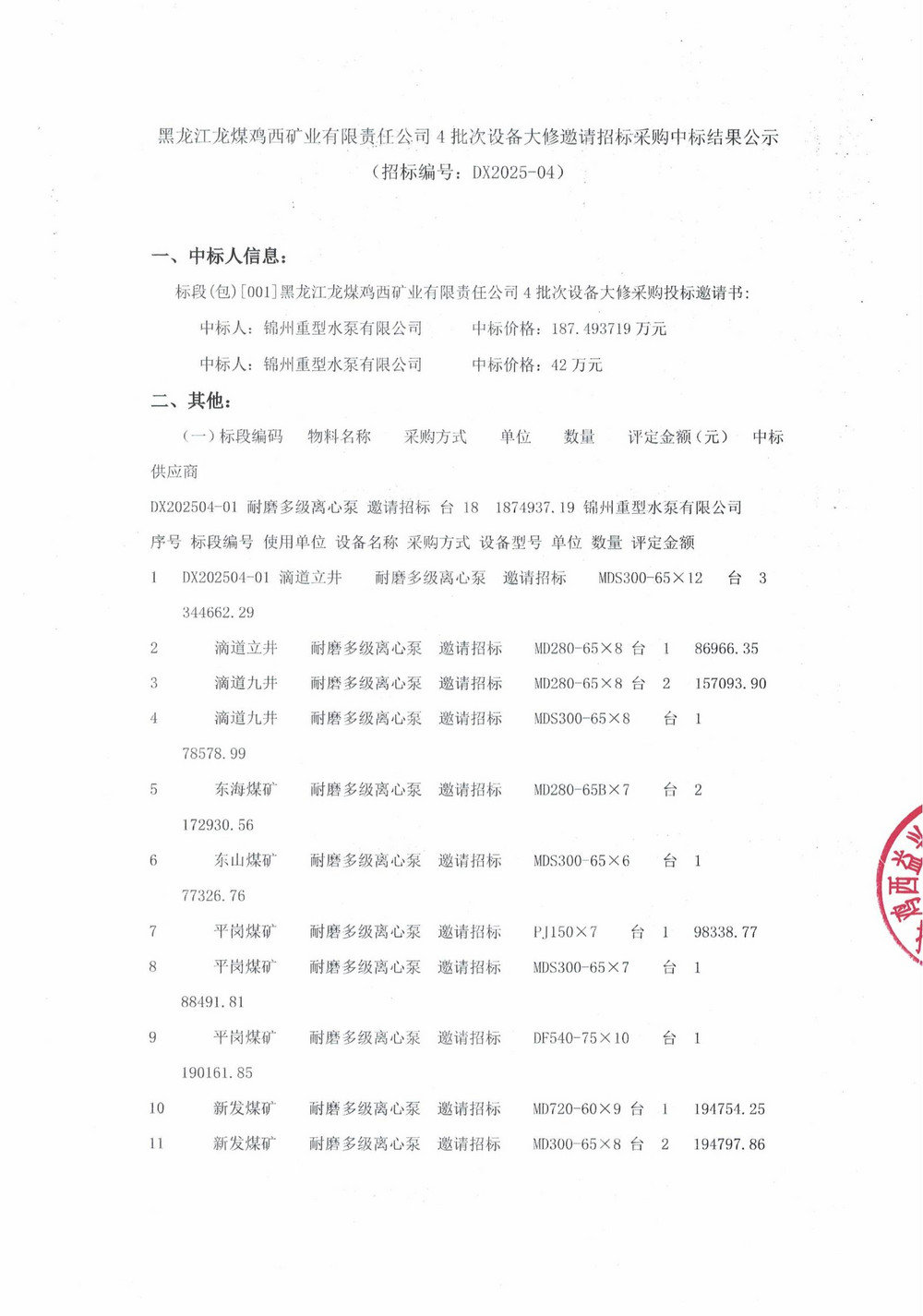 黑龙江龙煤鸡西矿业有限责任公司 2025 年4 批次设备大修采购中标结果公示_000230_00.jpg