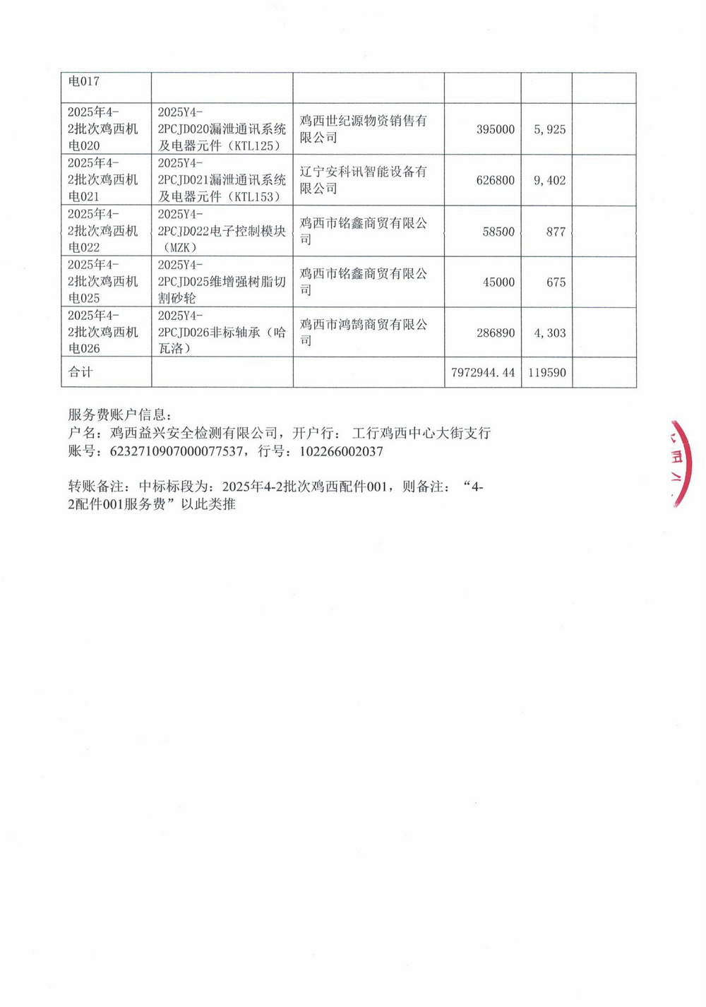 黑龙江龙煤鸡西矿业有限责任公司2025年4-2批次材料采购项目中标公示_03.jpg