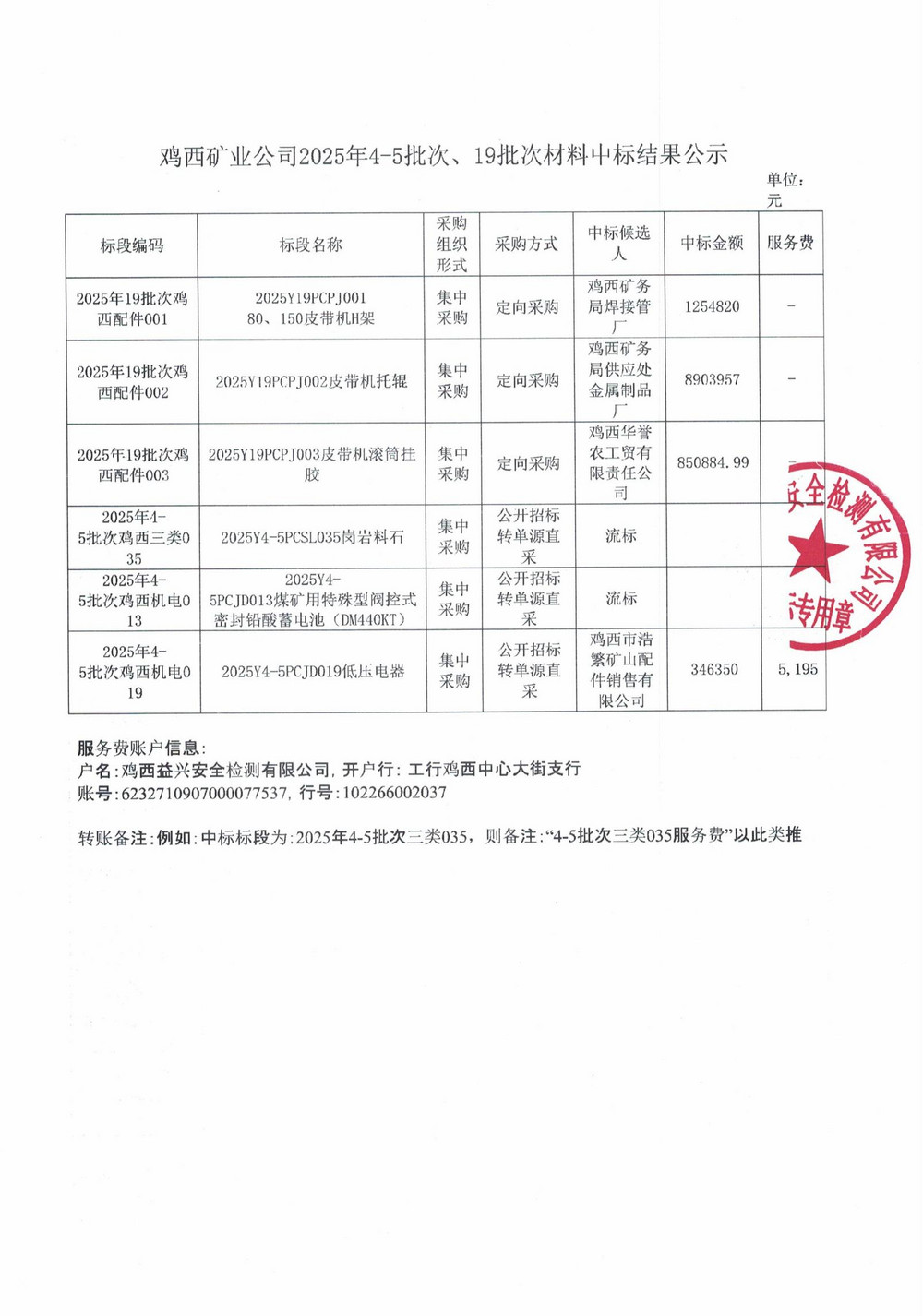 黑龙江龙煤鸡西矿业公司2025年4-5、19批次材料物资采购项目中标公示_02.jpg
