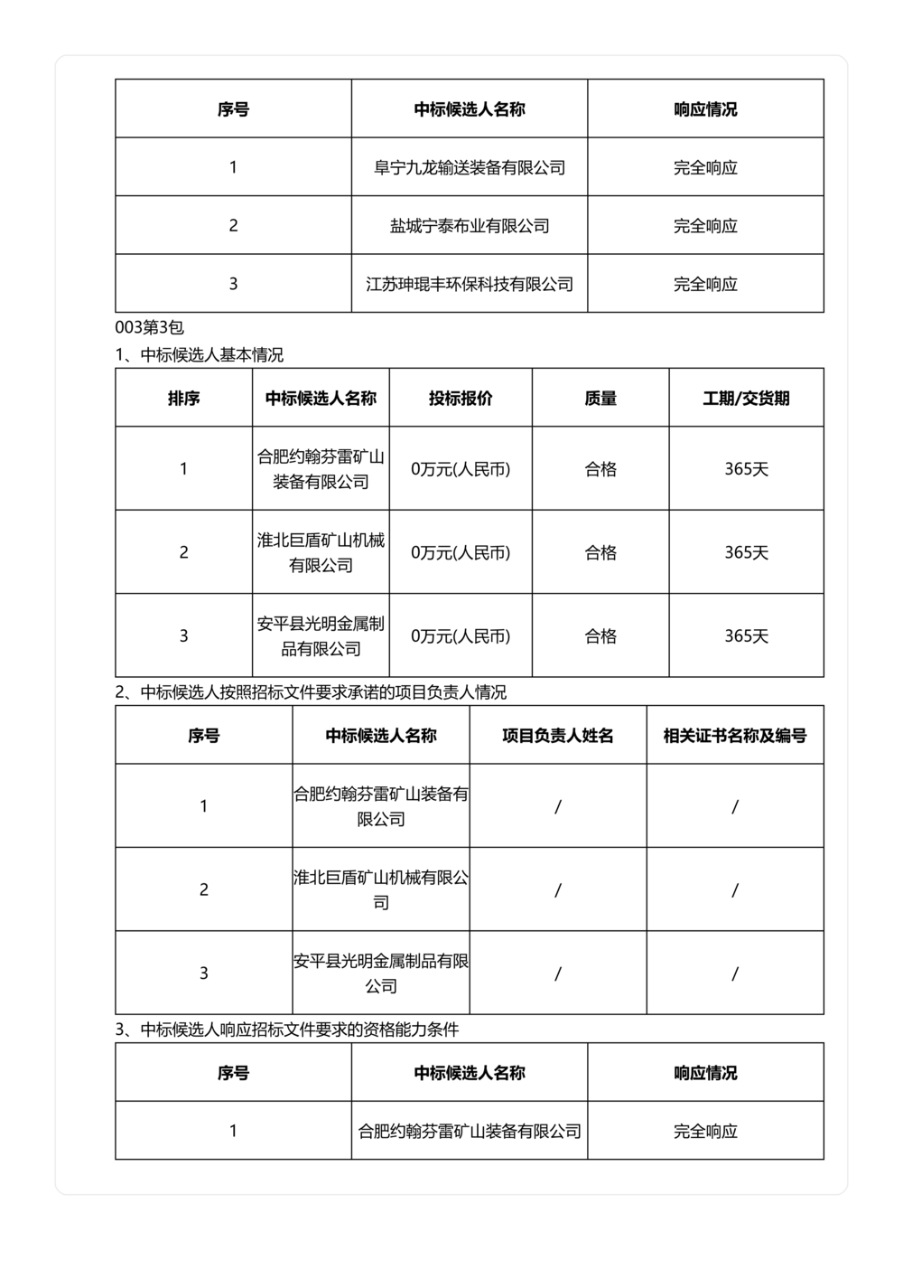 黑龙江龙煤鸡西矿业有限责任公司 2026年度部分品种供应商框架协议采购【重新招标】-中标候选人公示_02.png