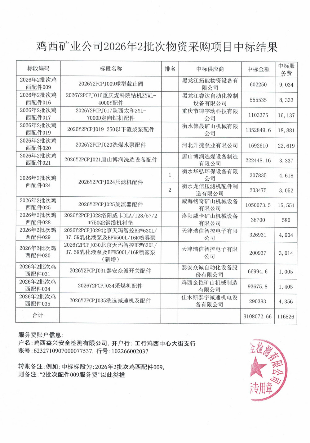 黑龙江龙煤鸡西矿业公司2026年2批次物资采购项目中标公示_02.jpg