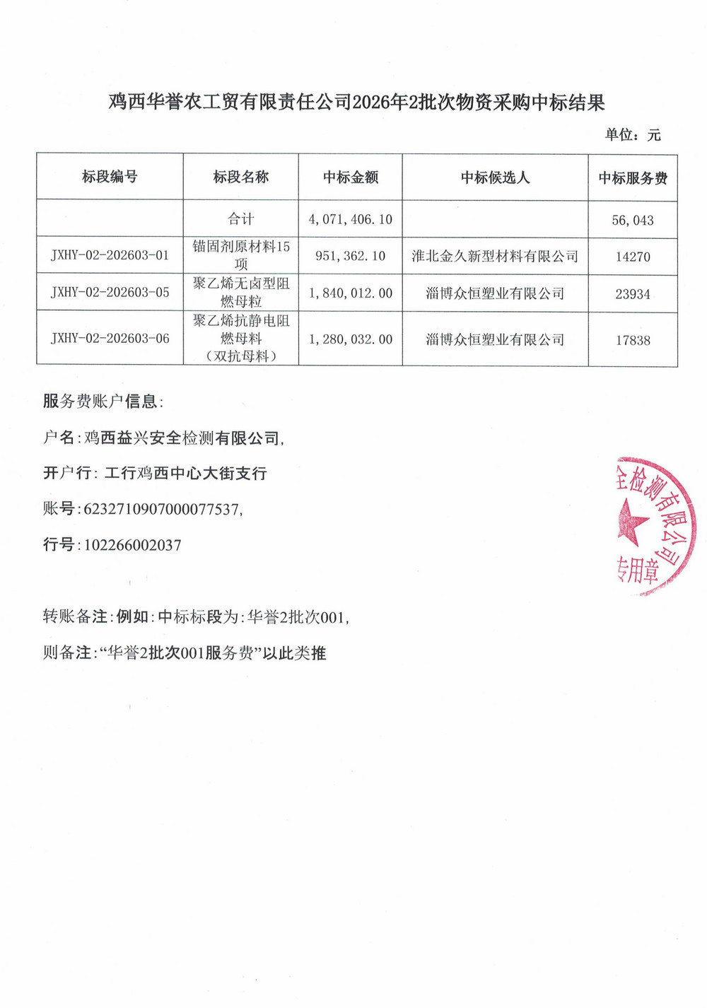 鸡西华誉农工贸有限责任公司2026年2批次材料采购项目中标公示_02.jpg