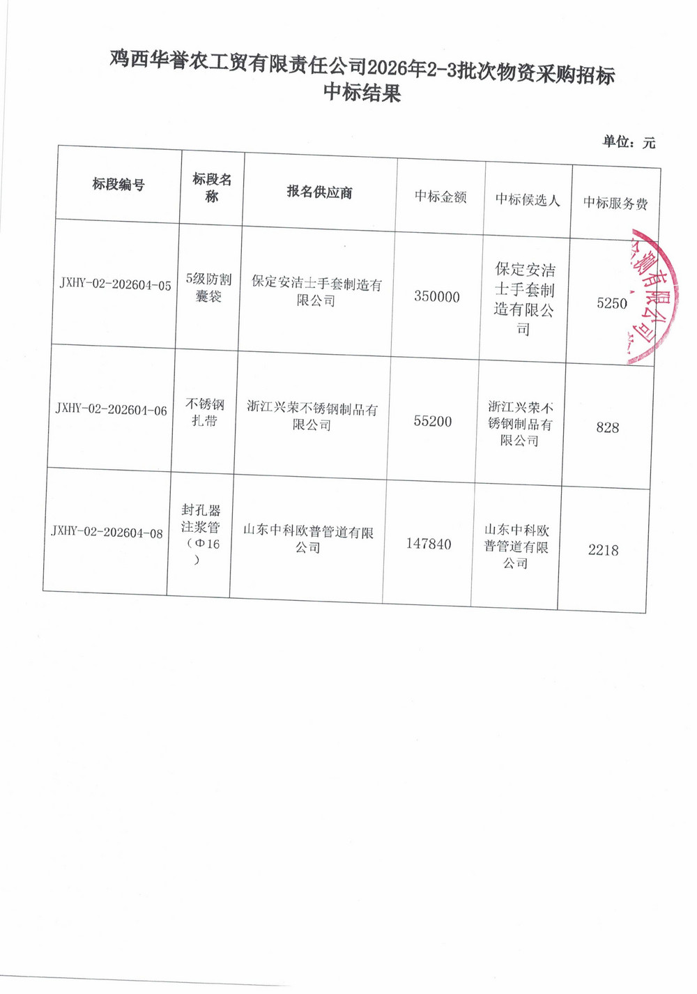 鸡西华誉农工贸有限责任公司2026年2-3批次材料采购项目中标公示_02.jpg