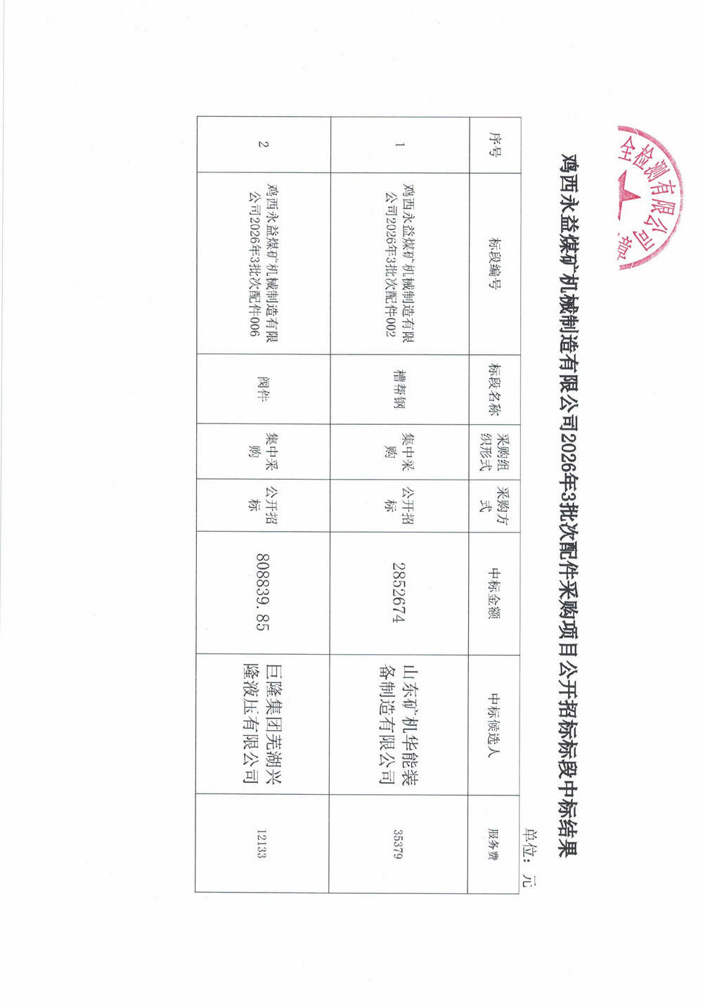 鸡西永益煤矿机械制造有限公司2026年3批次材料采购项目中标成交结果公示_02.jpg