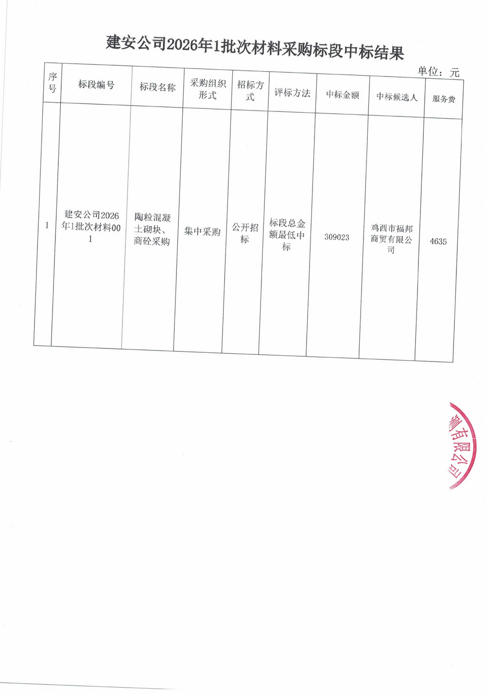 鸡西矿务局建设安装工程公司2026年1批次材料采购项目中标成交结果公示_03.jpg