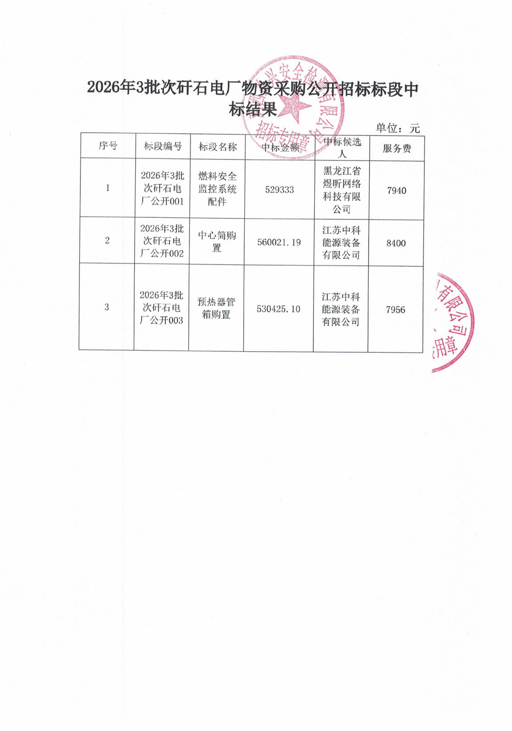 鸡西矿业（集团）有限责任公司矸石热电厂202_03.jpg