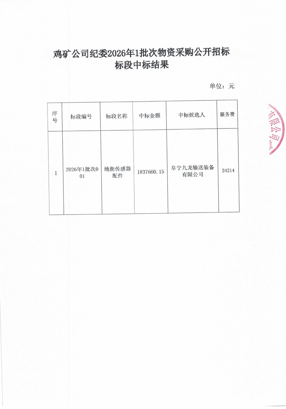 鸡西矿业（集团）有限责任公司纪委2026年1批_03.jpg